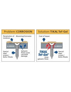 814855 RVS - Tikal Tef-gel anti corrosie - Reparatie en onderhoud 2